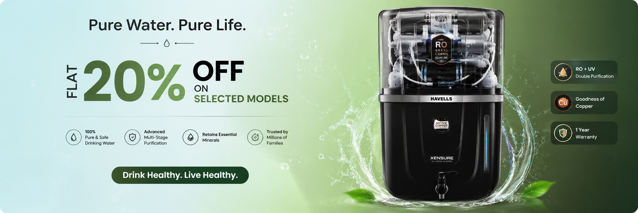 Havells Water Purifier - Limited Time Offer